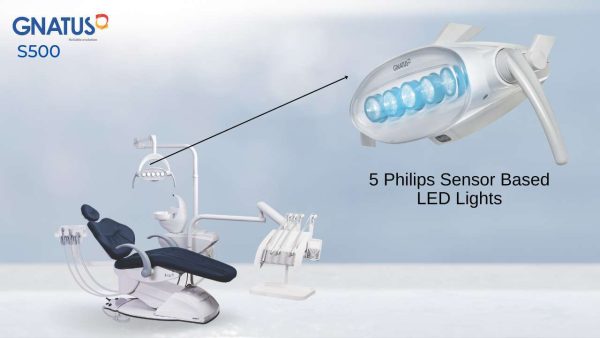 Gnatus S500 Dental Chair - Image 7