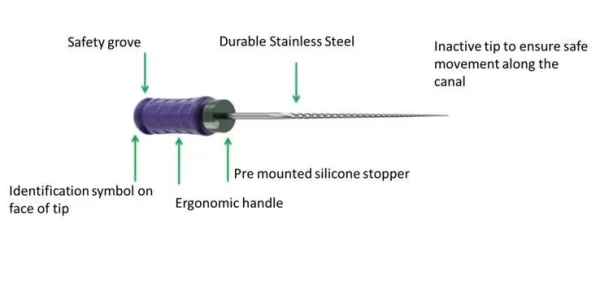Dentsply M-Access K-Files 21mm #08 - Image 3