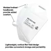 3M 9502+ Niosh N95 Mask ( pack of 50) - Image 4