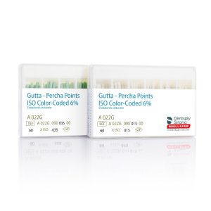 Dentsply Gutta Percha Points 6% Taper.