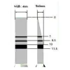 Julldent Ridge Splitting Chisel Offset Set of 4 - Image 2