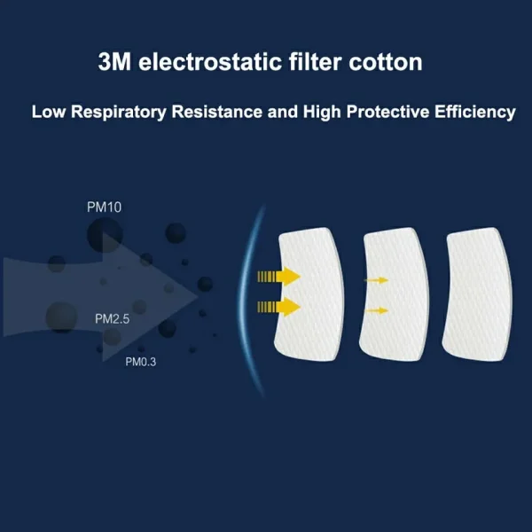 3M 6200 Respirator Mask With 2091 P100 Filters - Image 3