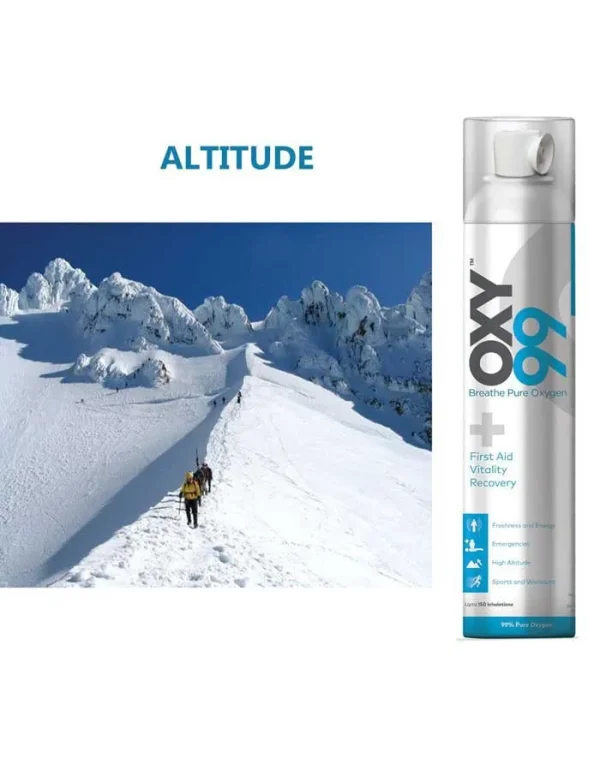 OXY99 Portable Oxygen Can (18 Liter, 450 Inhalations) [Pack of 3] - Image 3