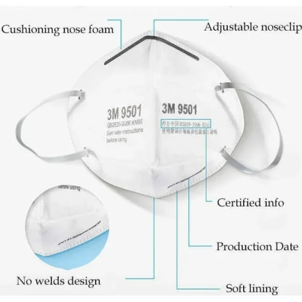 3M 9501 Anti Virus Face Mask(Pack of 50) - Image 4