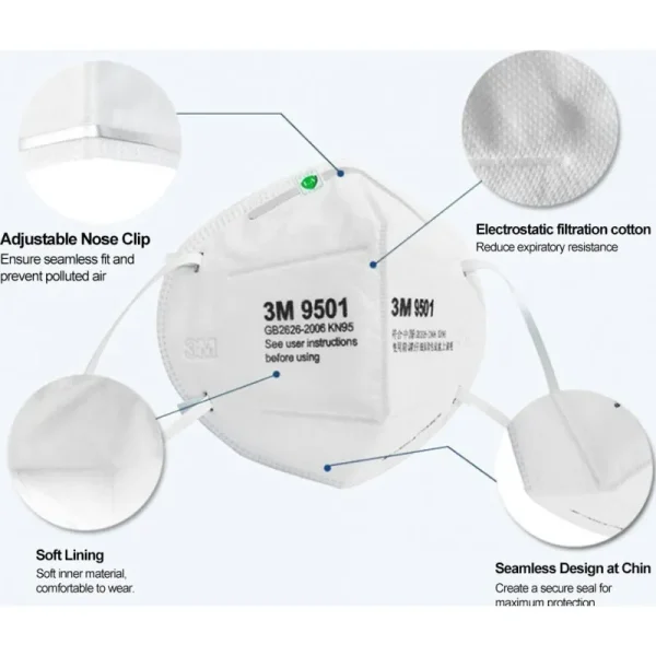 3M 9501 Anti Virus Face Mask(Pack of 50) - Image 5