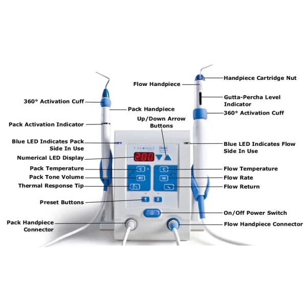 Dentsply Calamus Dual Obturation System Kit - Image 3