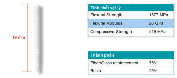 Coltene Tenax Fibre Posts Translucent Refills #1.1mm - Image 3